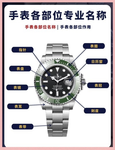 顶级复刻阿玛尼‌男士皮带复古摩登个性镂空机械手表腕表在哪里能买到:2026渠道真相曝光 p3