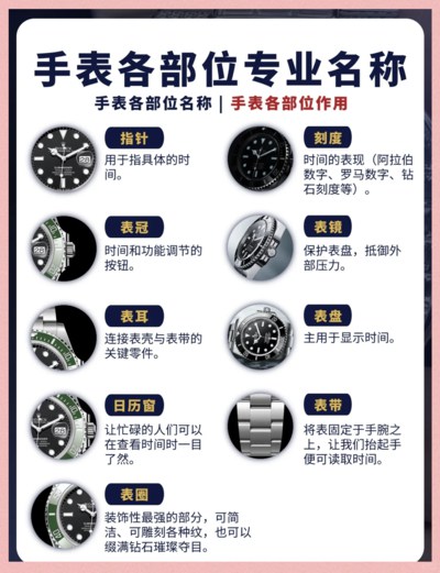 顶级复刻萧邦表Chopard IMPERIALE系列 女士 钻石 腕表在哪里可以买得到”安全交易平台推荐, p2